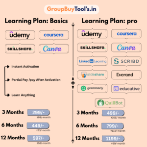 Learning plan:basics and pro Pricing