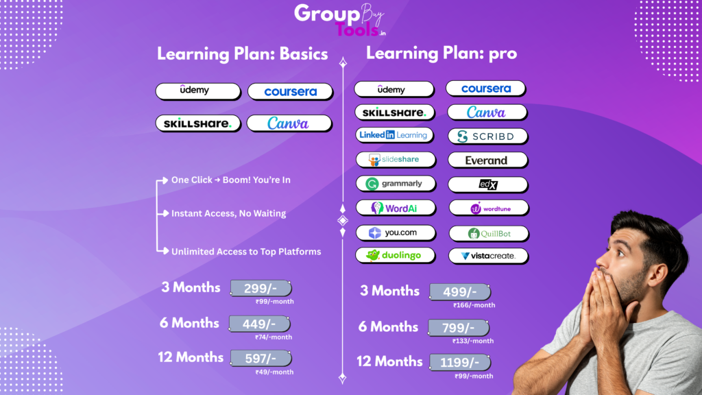 Groupbuytools.in Pricing table