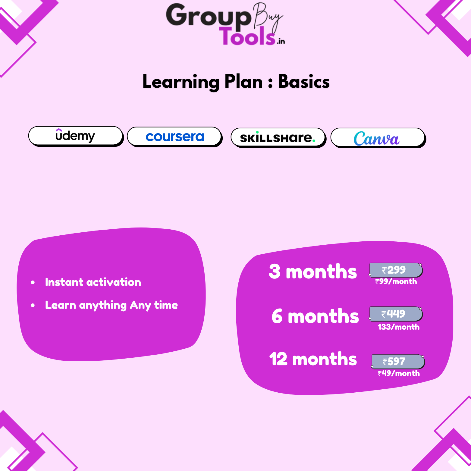 Learning Plan Basics bundle offering premium shared access to Udemy, Coursera, Skillshare, and Canva starting at ₹49 per month.