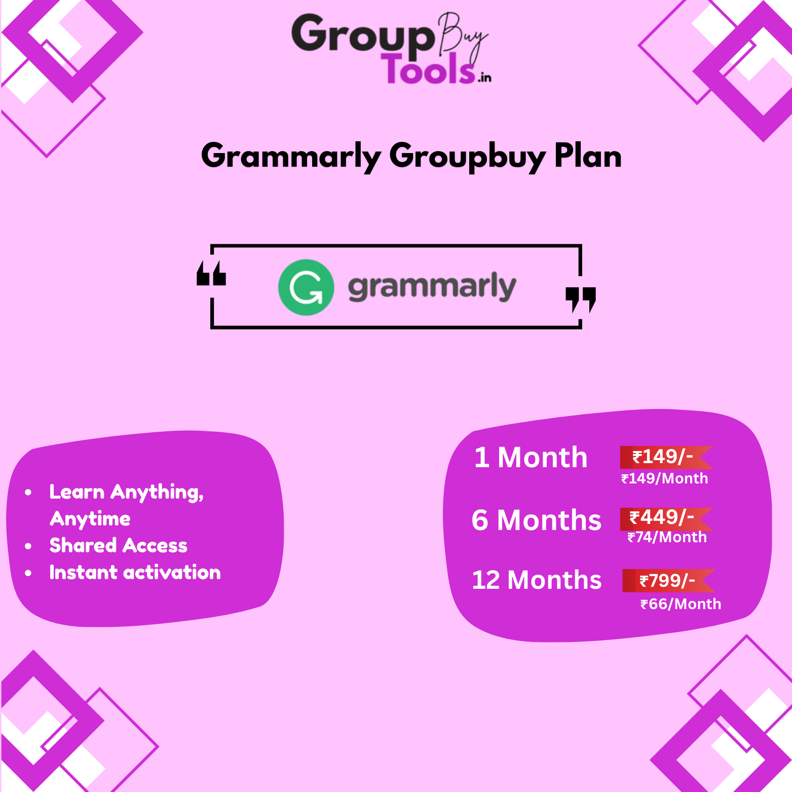 Grammarly Group Buy Plan pricing chart by Group Buy Tools showing monthly and yearly shared premium access options