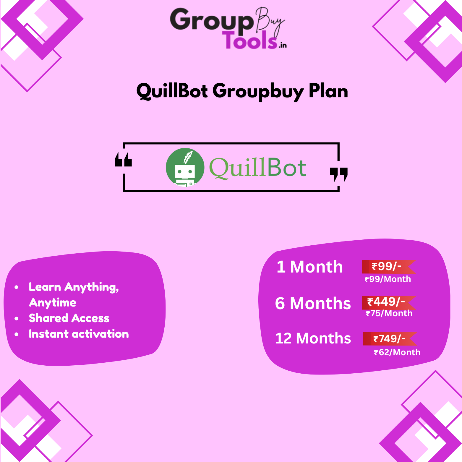 QuillBot Group Buy Plan pricing chart by Group Buy Tools showing monthly and yearly shared premium access options