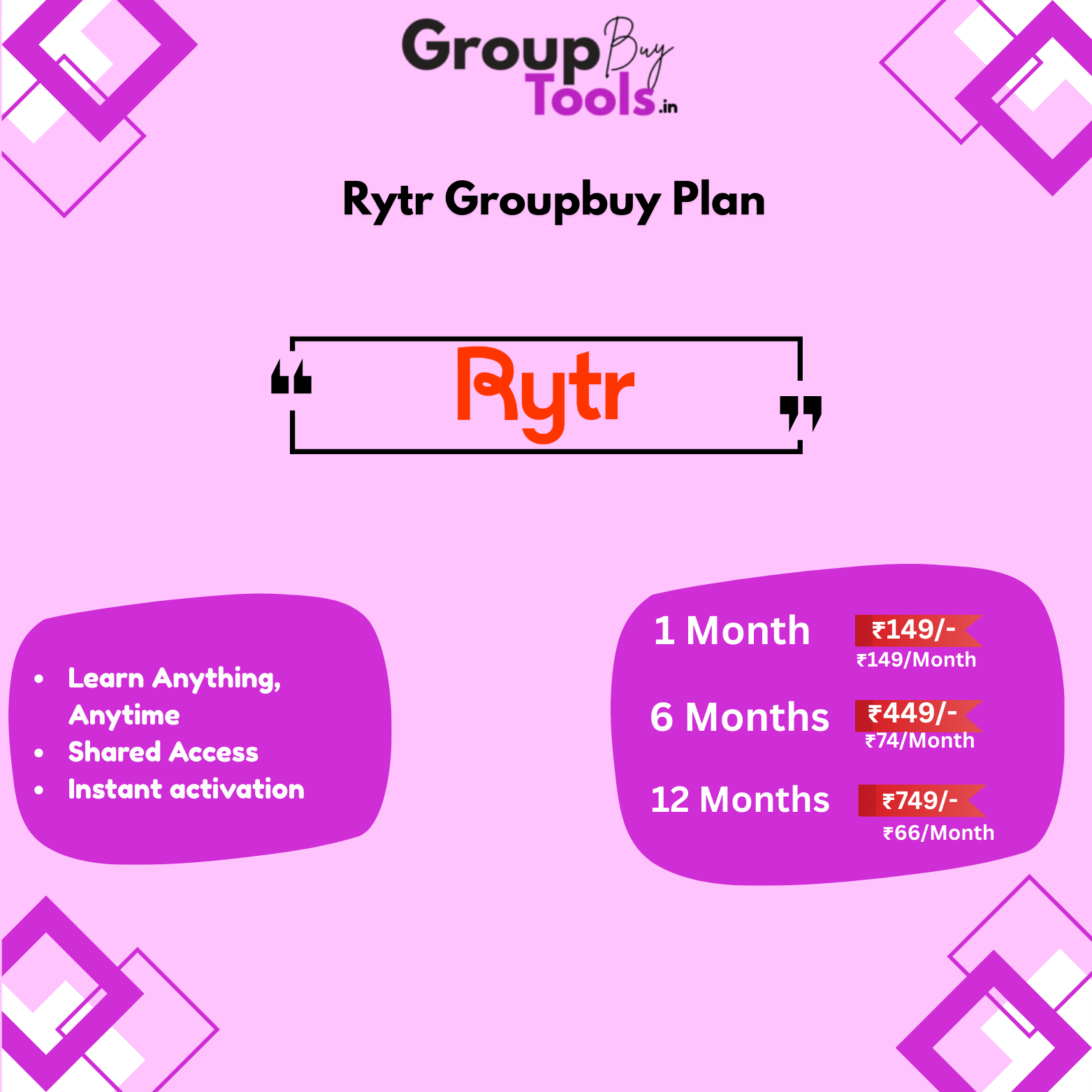 Rytr Group Buy Plan pricing chart by Group Buy Tools showing monthly and yearly shared premium access options starting at ₹66/month