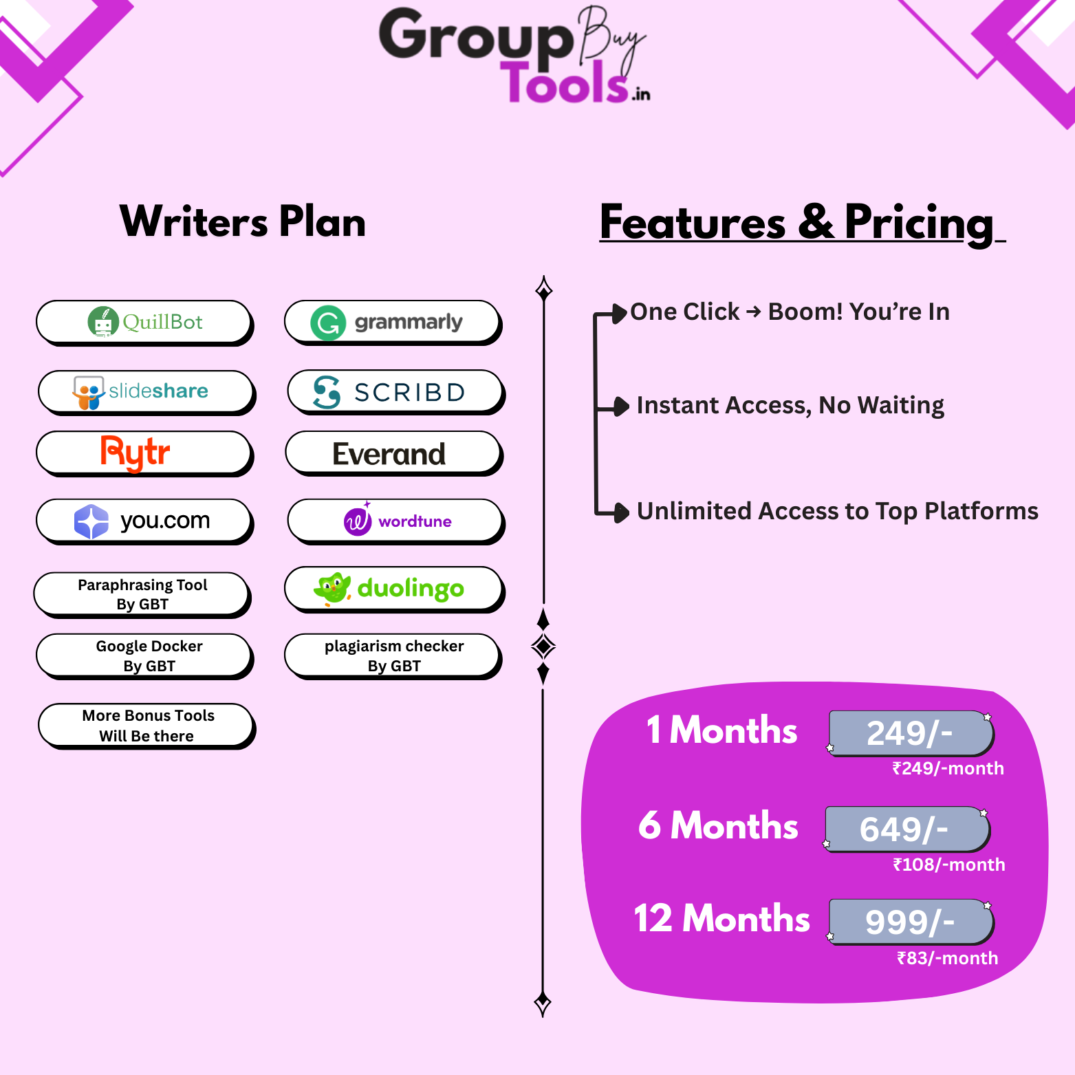 Writers Plan Group Buy featuring Grammarly and Quillbot